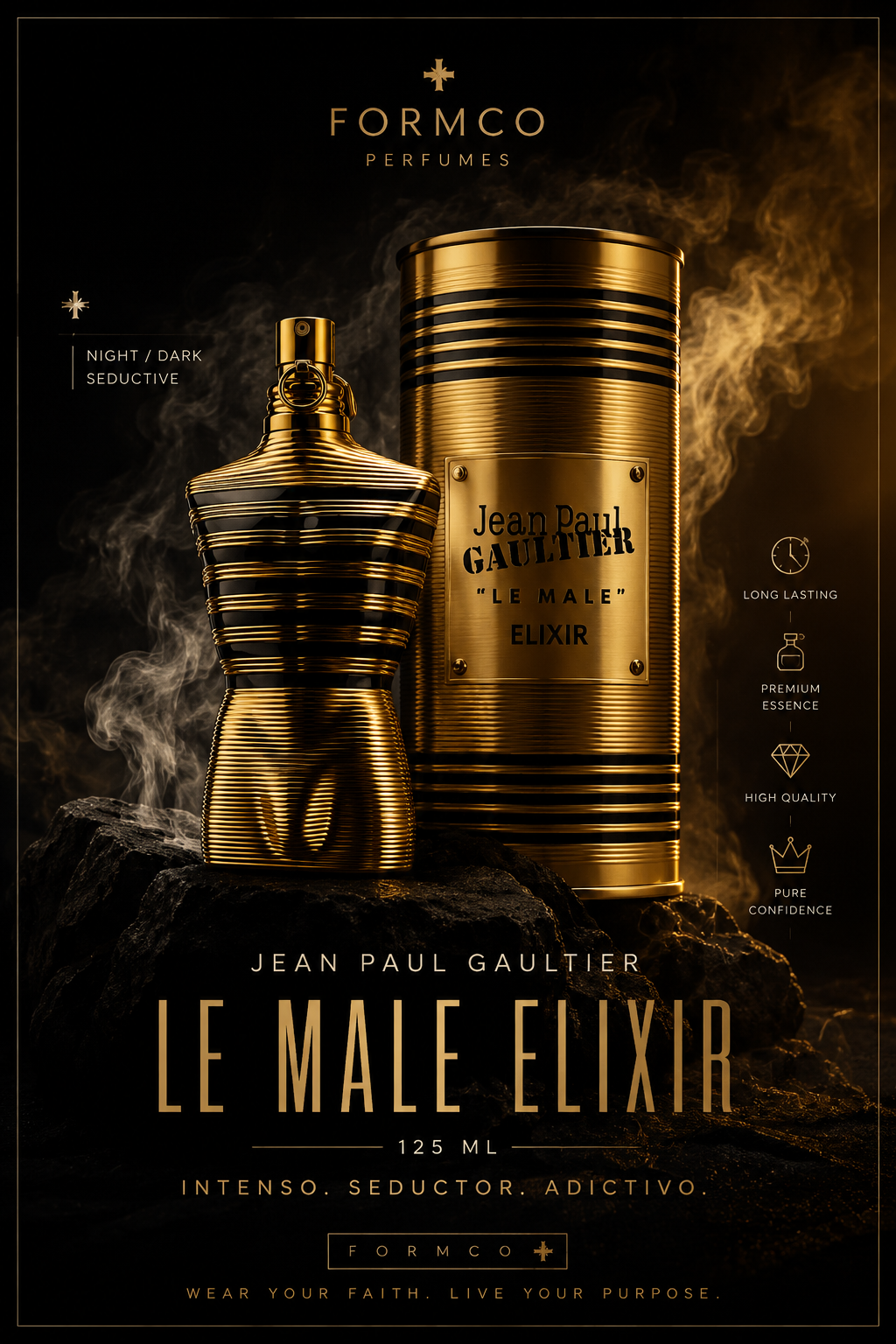 Perfume Jean Paul Gaultier